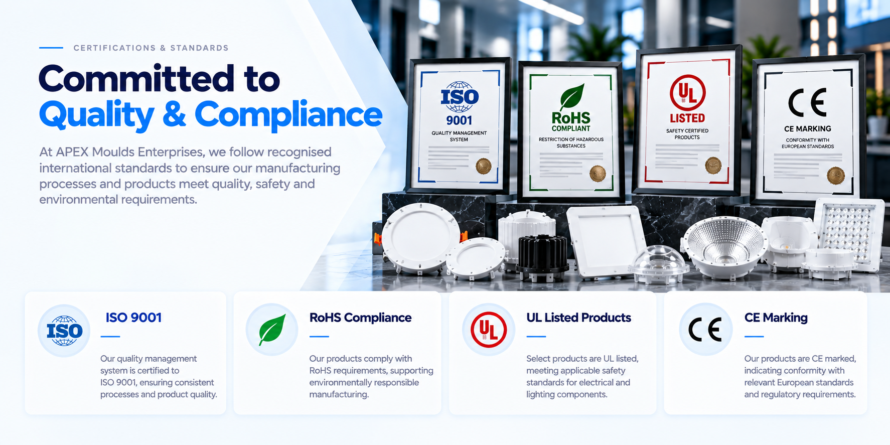 Certifications and Compliance Showcase