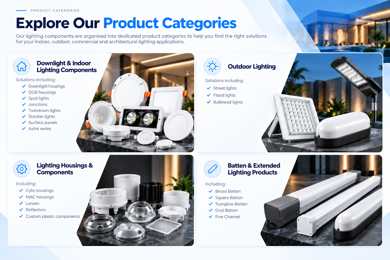 Explore Our Product Categories